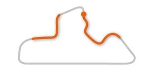 DeepRacer April 2024 Track